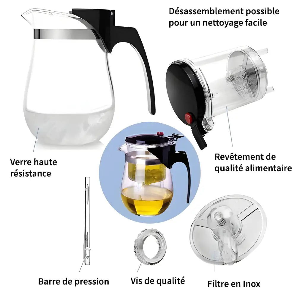 Théière en Verre 1 litre Éléments