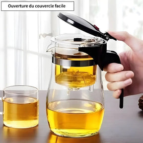 Théière en Verre 1 litre Utilisation