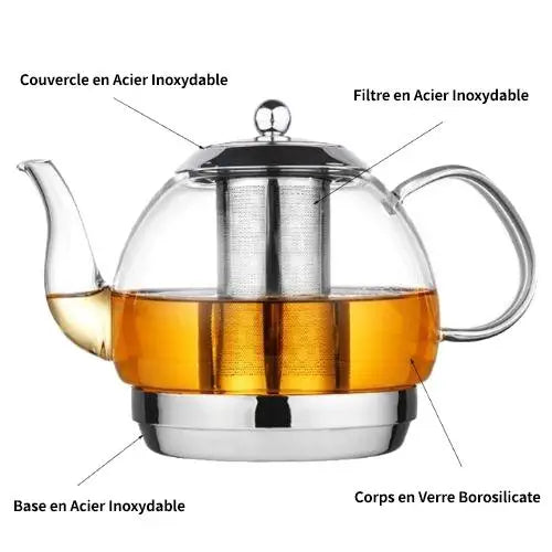 Théière Verre avec Infuseur Éléments