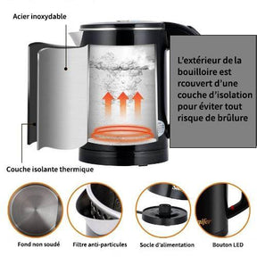 Petite Bouilloire Electrique Noire Présentation Technique