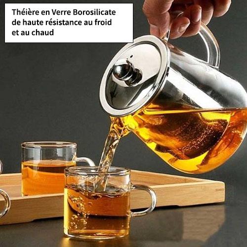 Théière en verre borosilicate - Boutique-Welfarm.com